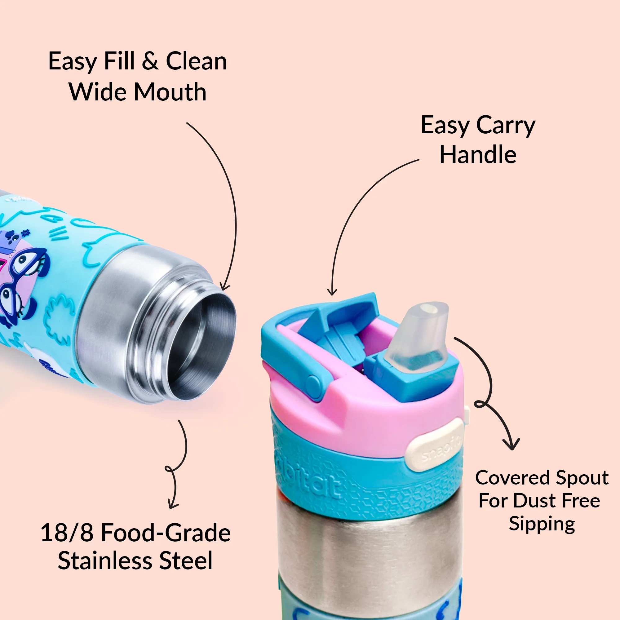 Clean Lock 2.0 - Image 48