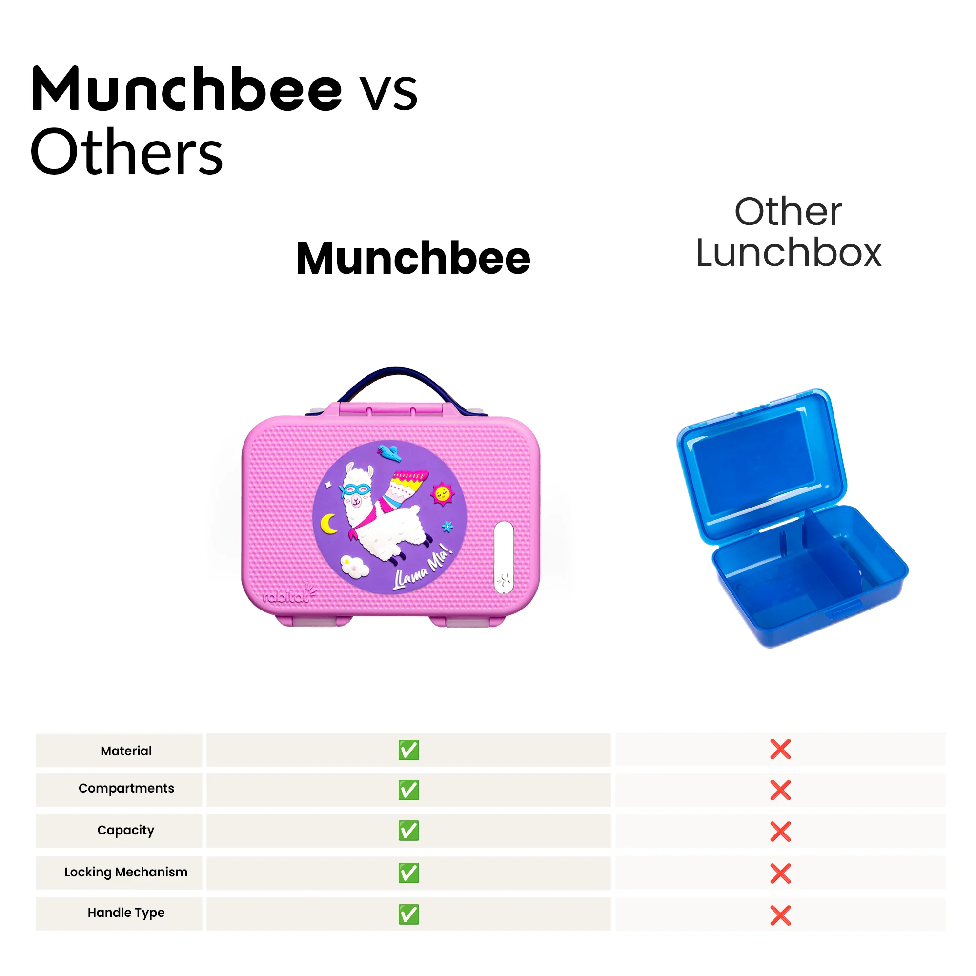 Munchbee - Image 18