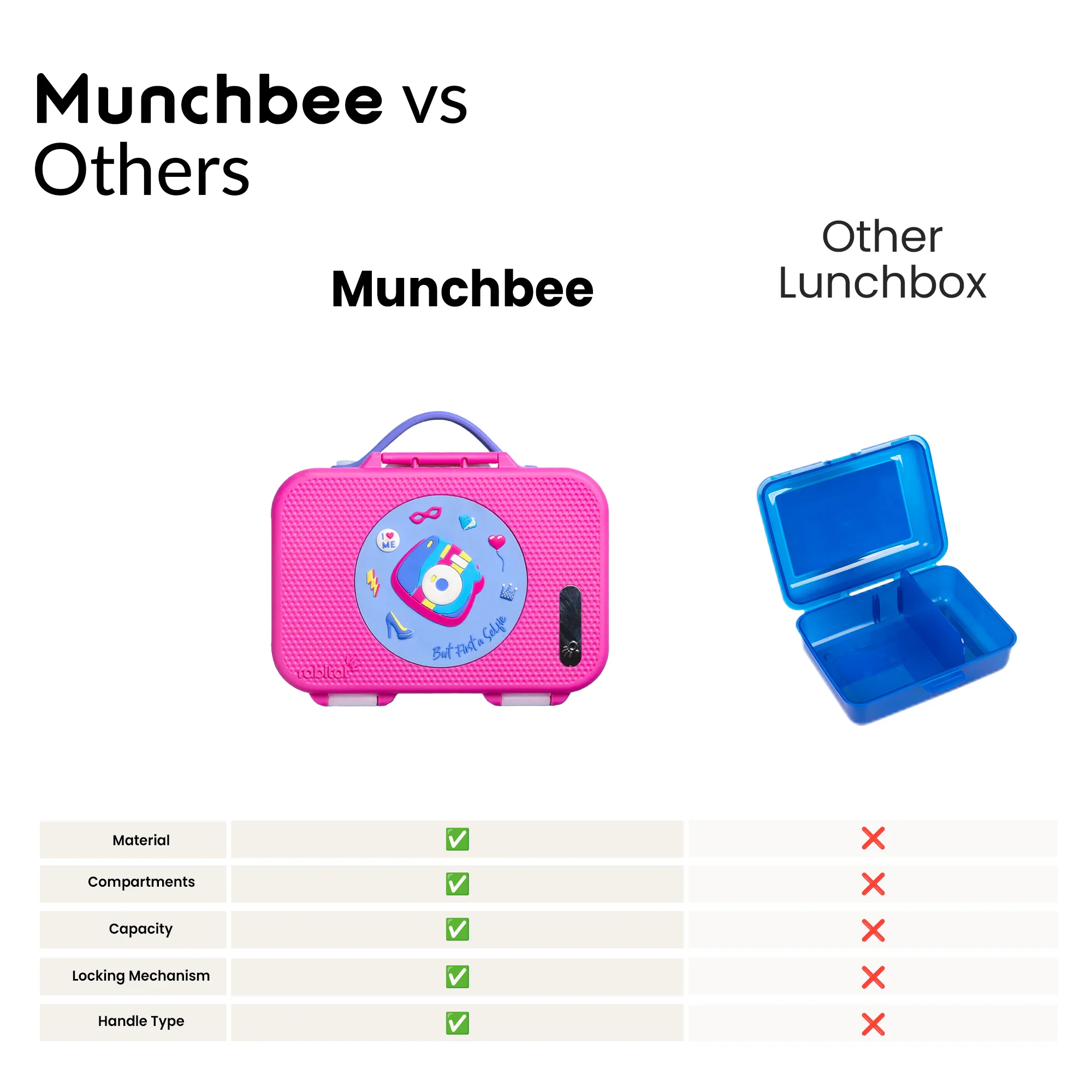 Munchbee - Image 32
