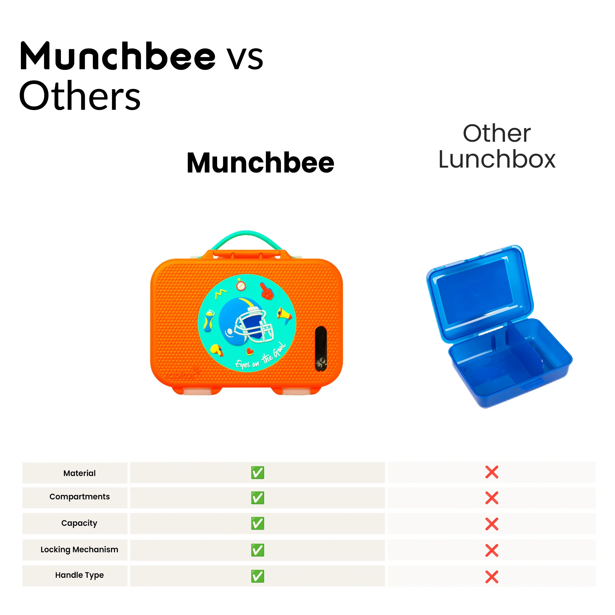 Munchbee - Image 48