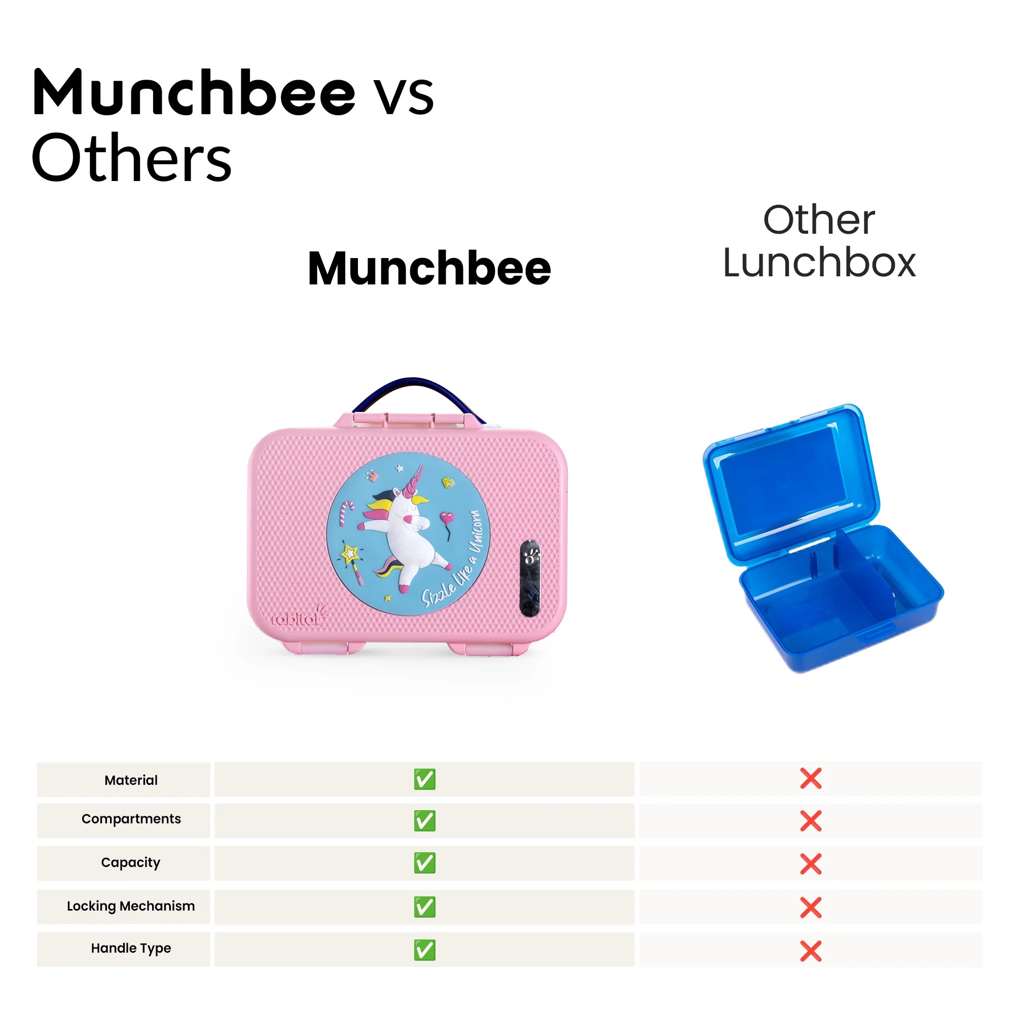 Munchbee - Image 75