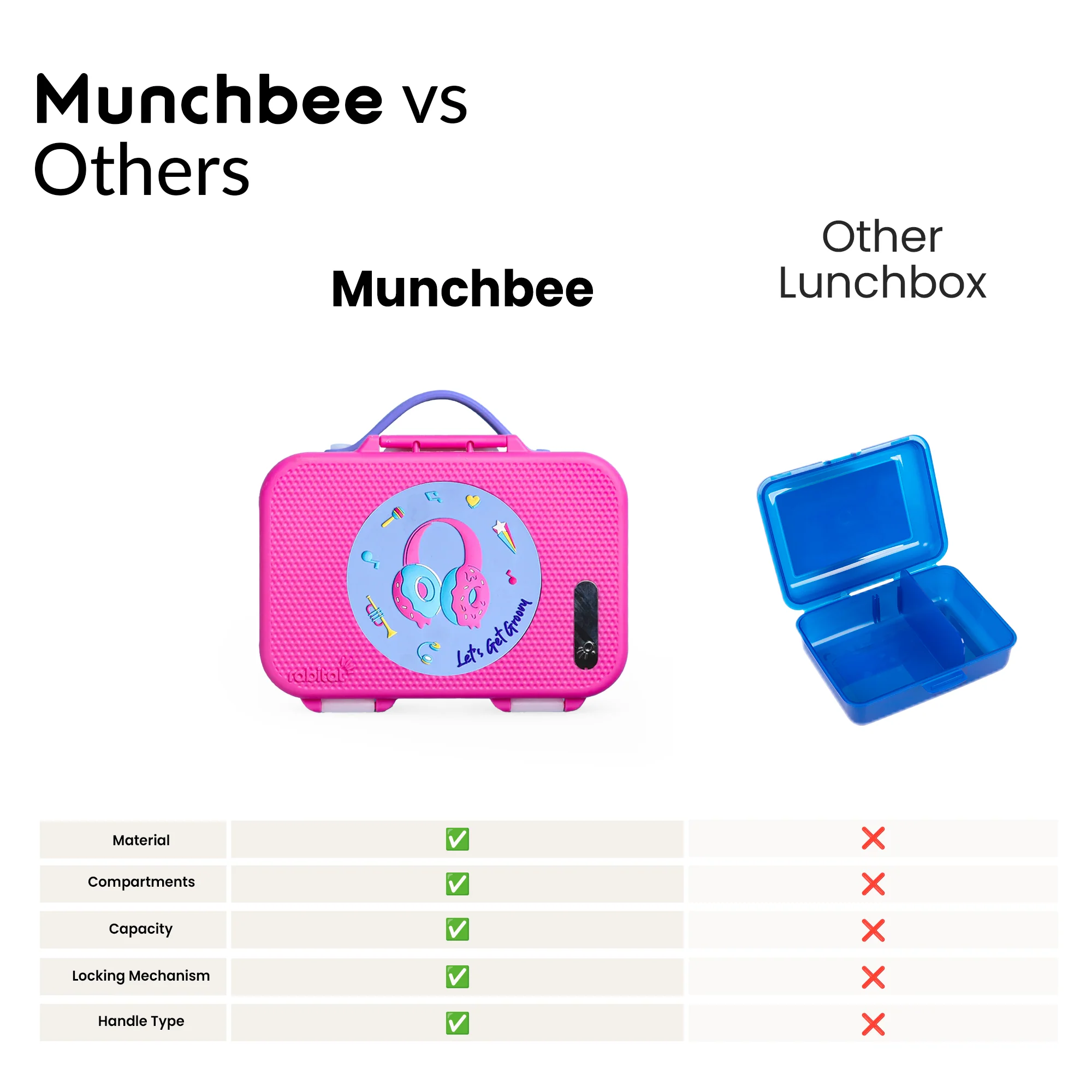 Munchbee - Image 9