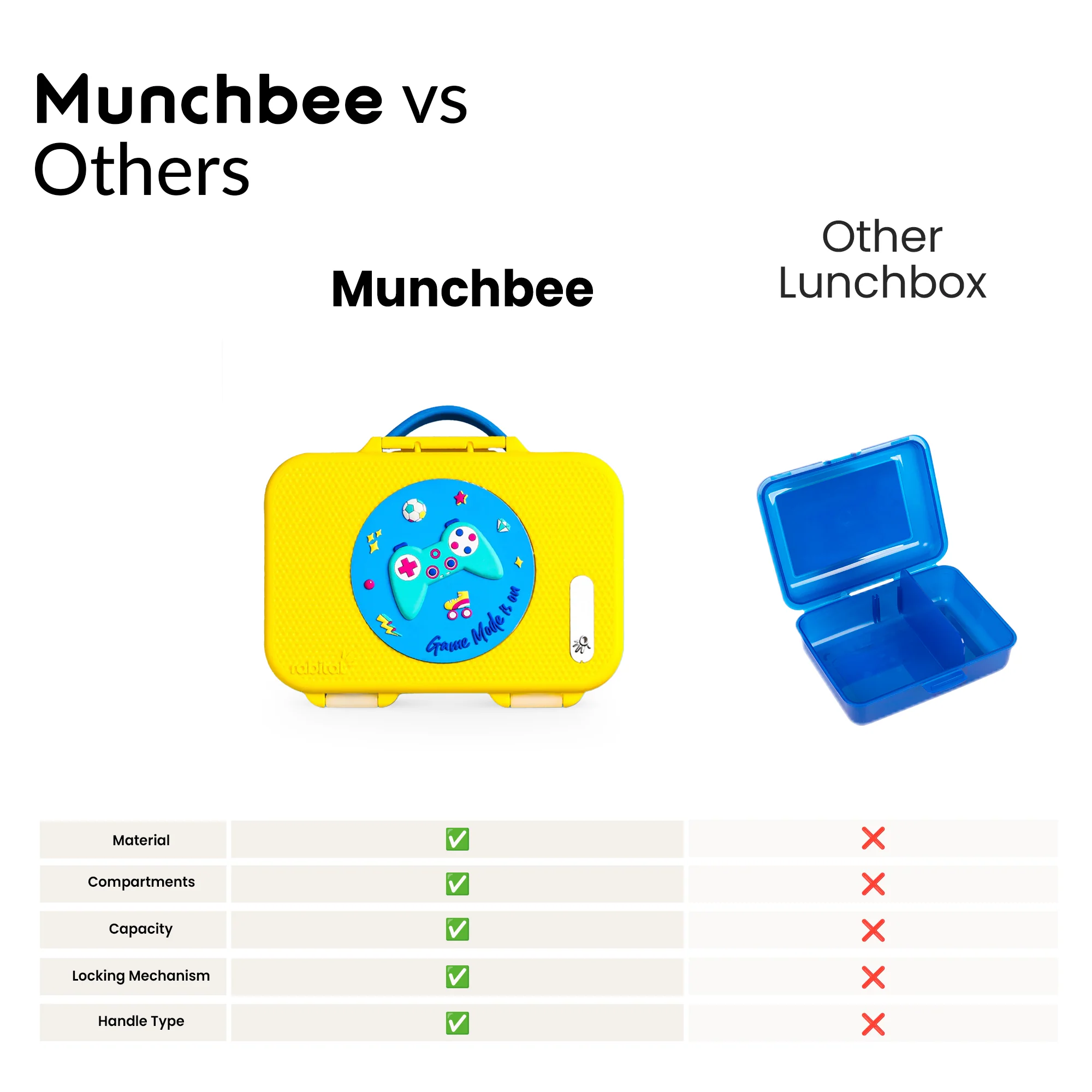 Munchbee - Image 90