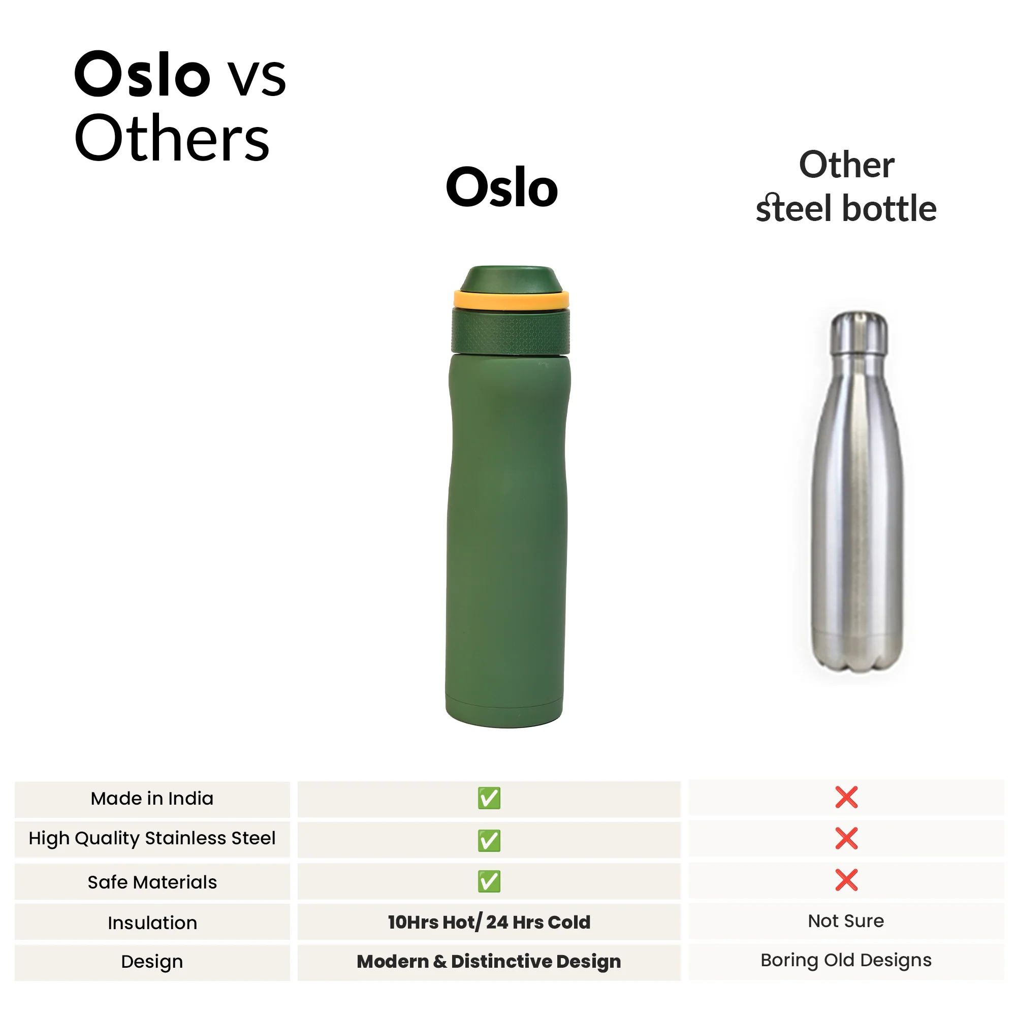 Oslo - Image 181