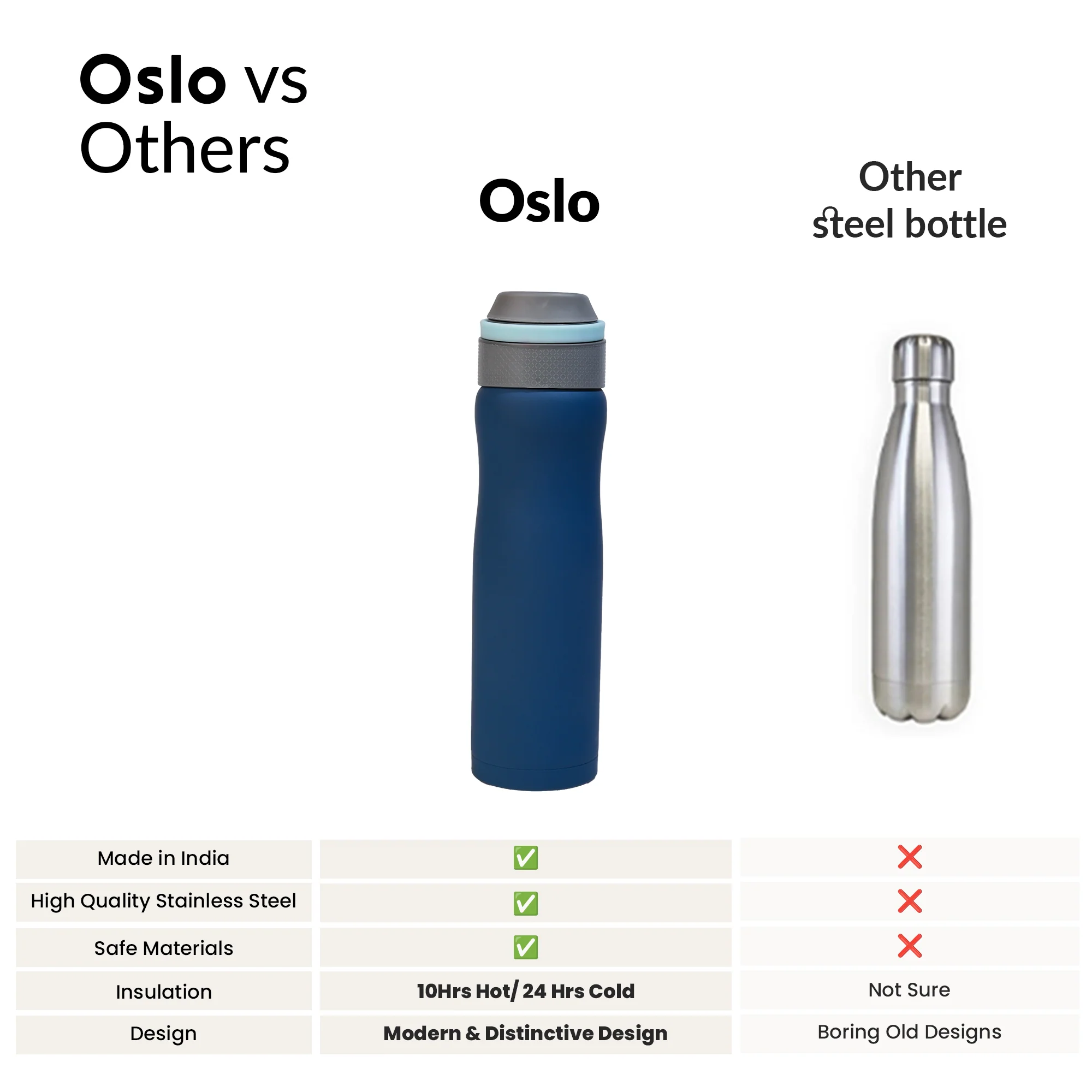 Oslo - Image 32