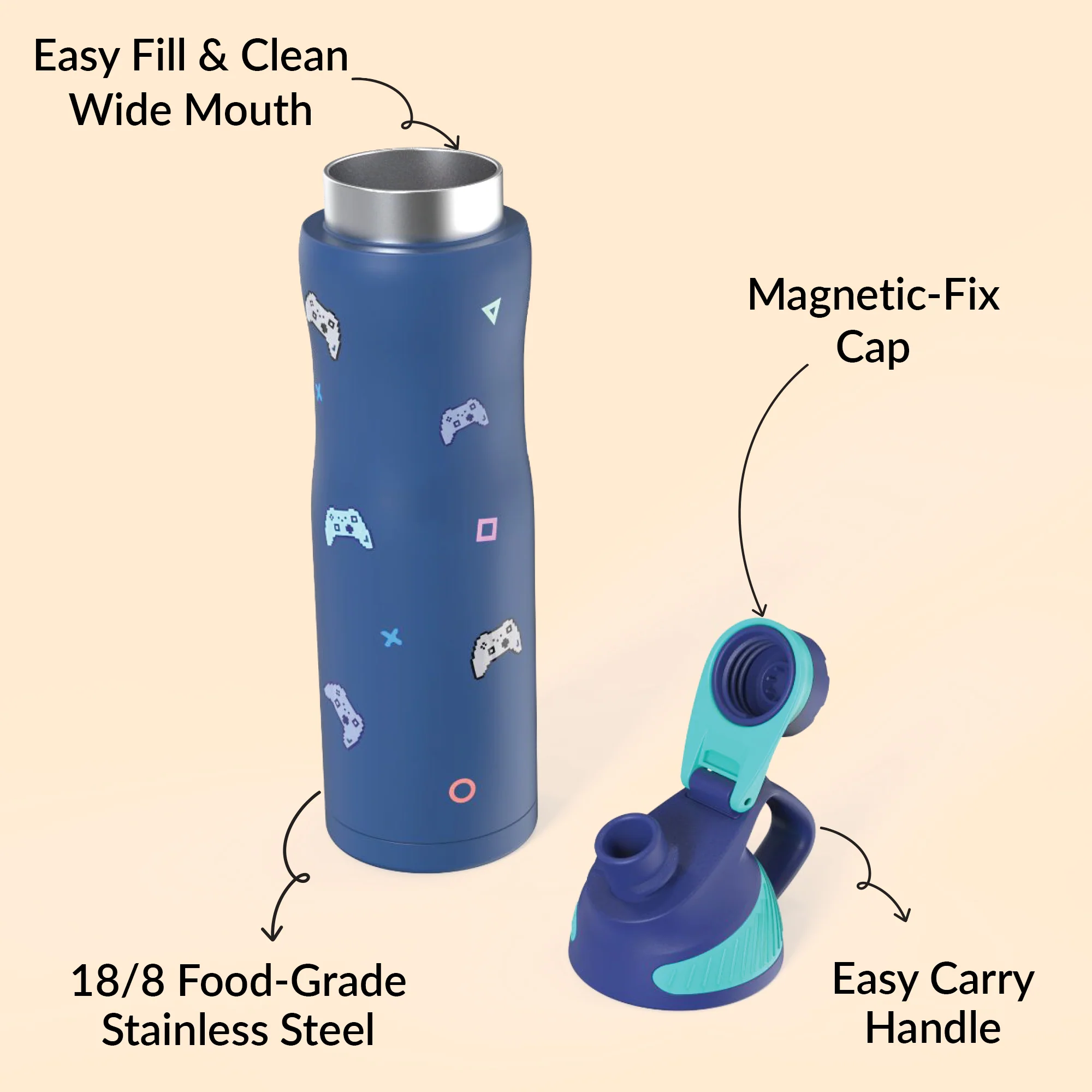 Zylo Max - Image 15